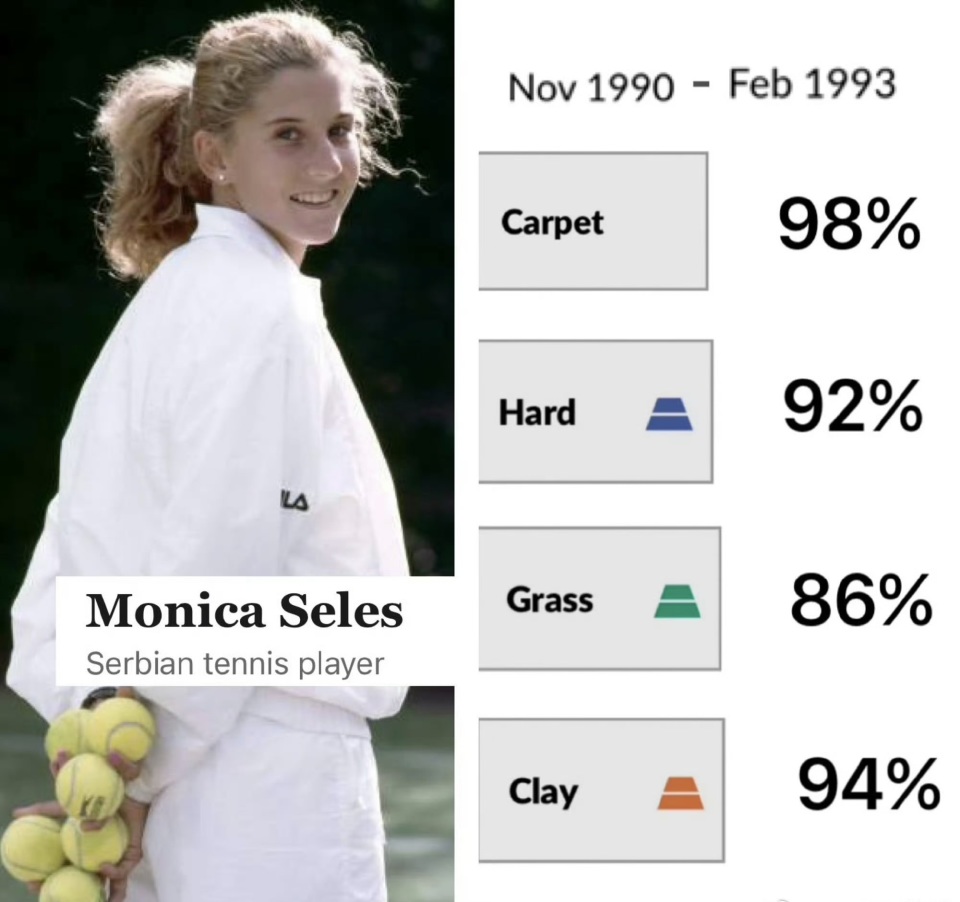 年澳网期间, om, 奥兹莫透露