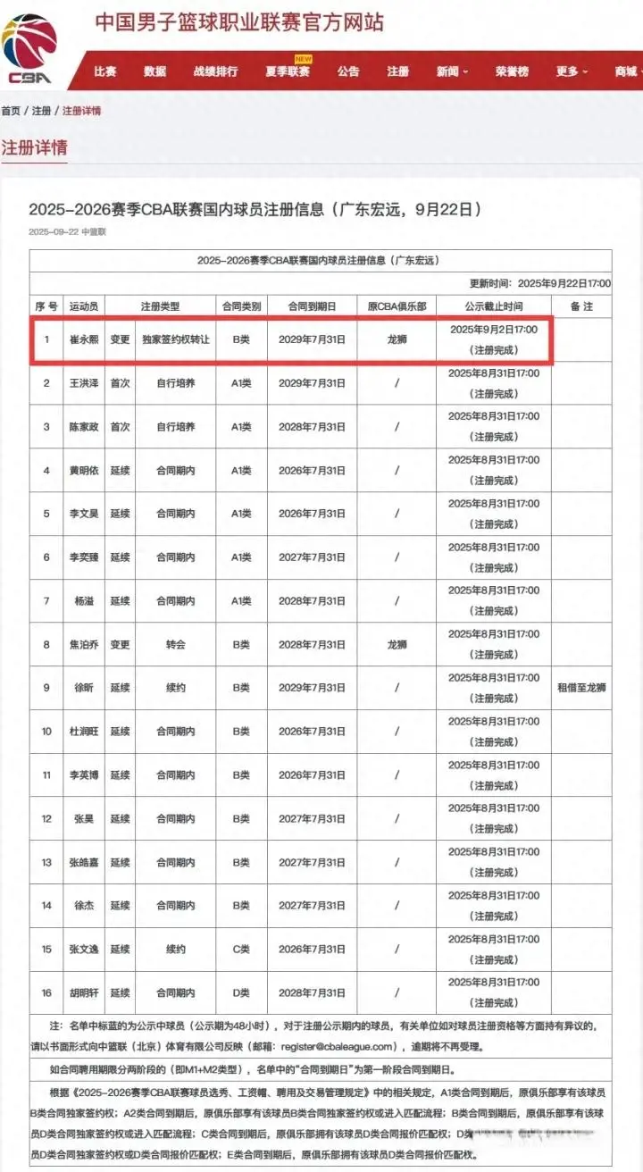 员的注册情, entit, 远功勋外援