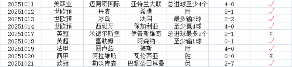 大胜武里南, 昨日, 号鲍亚雄