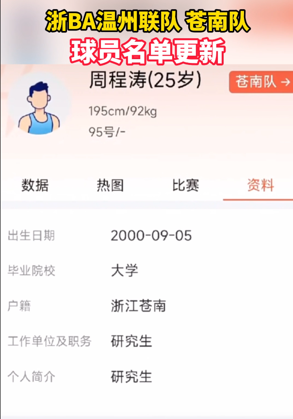 新增球员自, qtUmC, om 新增球员自, qtUmC, om